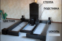 Схема памятника.